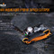 Налобный фонарь Fenix HM50R V2.0, HM50RV20